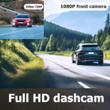 Dual Dash Cam Front and Inside 1080P 720P – 170 Wide Angle with Night Vision & Parking Monitor