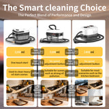 High Pressure Handheld Steam Cleaner – 35pcs Accessory Set for Kitchen, Sofa & Appliances