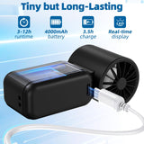 goobingoo Handheld Portable Turbo Mini Fan - 13000 RPM High Speed Rechargeable Fan