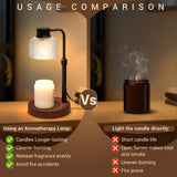 goobingoo Premium Dimmable Candle Warmer Lamp - Electric Top-Down Wax Melter with Timer & Wooden Base