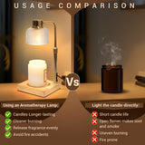 goobingoo Premium Dimmable Candle Warmer Lamp - Electric Top-Down Wax Melter with Timer & Wooden Base
