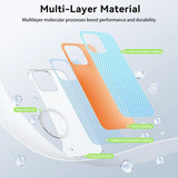goobingoo Magnetic Slim Frameless iPhone Case - Ultra Thin Matte Shockproof Armor Cover with N52 MagSafe Ring