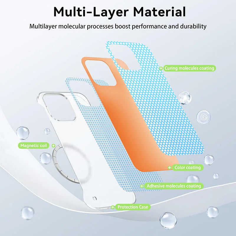 Magnetic Slim Frameless iPhone Case – Matte Shockproof Armor Cover goobingoo