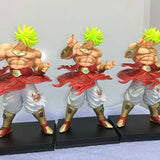 Broly SSJ3 Anime Figure 27cm – Super Saiyan PVC Collectible Statue