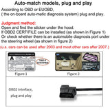 P10 Pro Head Up Display OBD2 Car Digital Speedometer Mileage & Temperature Gauge