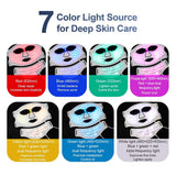 Pro 309-LED Red Light Therapy Face & Neck Mask — 7-Color Photon Skin Rejuvenation, Food-Grade Silicone, Wireless