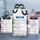 Adjustable Resistance Twister Arm & Chest Trainer - Portable Home/Office Workout