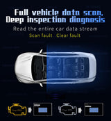 P10 Pro Head Up Display OBD2 Car Digital Speedometer Mileage & Temperature Gauge