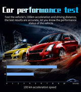 P10 Pro Head Up Display OBD2 Car Digital Speedometer Mileage & Temperature Gauge