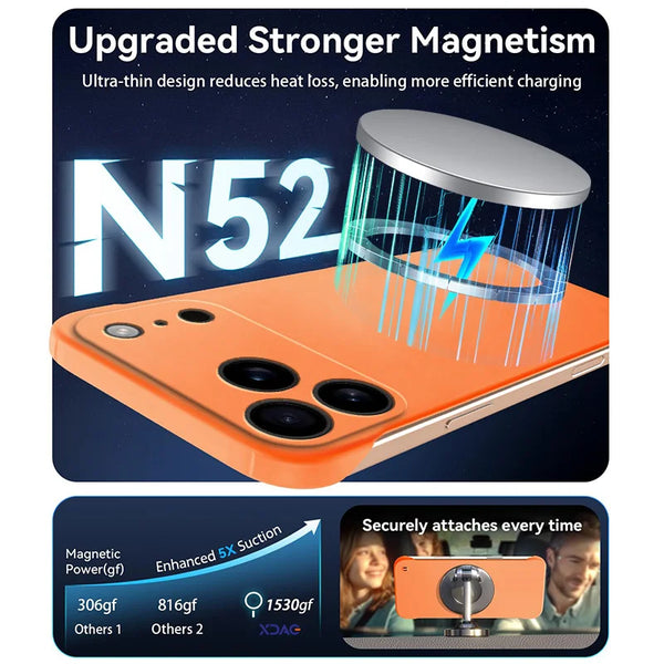 Magnetic Slim Frameless iPhone Case – Matte Shockproof Armor Cover goobingoo