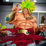 Broly SSJ3 Anime Figure 27cm – Super Saiyan PVC Collectible Statue