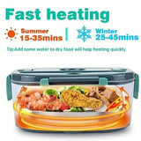 1.5L Electric Lunch Box Food Warmer Portable for Car & Home