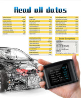 P10 Pro Head Up Display OBD2 Car Digital Speedometer Mileage & Temperature Gauge