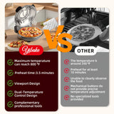 12-Inch Electric Pizza Oven – 1200W Indoor Countertop Pizza Maker, 5-Minute Crisp, Dual Knob Control, 120V