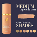 goobingoo 4-in-1 Blend Color Changing Liquid Foundation - Medium Spectrum Adapting Concealer