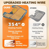Graphene Heating Pad for Neck & Shoulder – 6 Heat Levels, 4 Auto Shut-Off Timers, 22”x18”