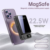 BiLOLLY Magnetic Power Bank 10000mAh / 5000mAh – Ultra-Thin 22.5W Fast Wireless Charger with LED Display